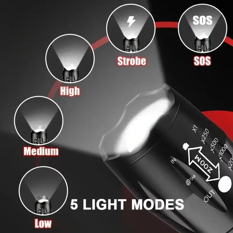High Power LED Tactical Flashlight 5-Mode Light Zoom Waterproof Portable Torch For Camping Hiking Outdoor Hunting